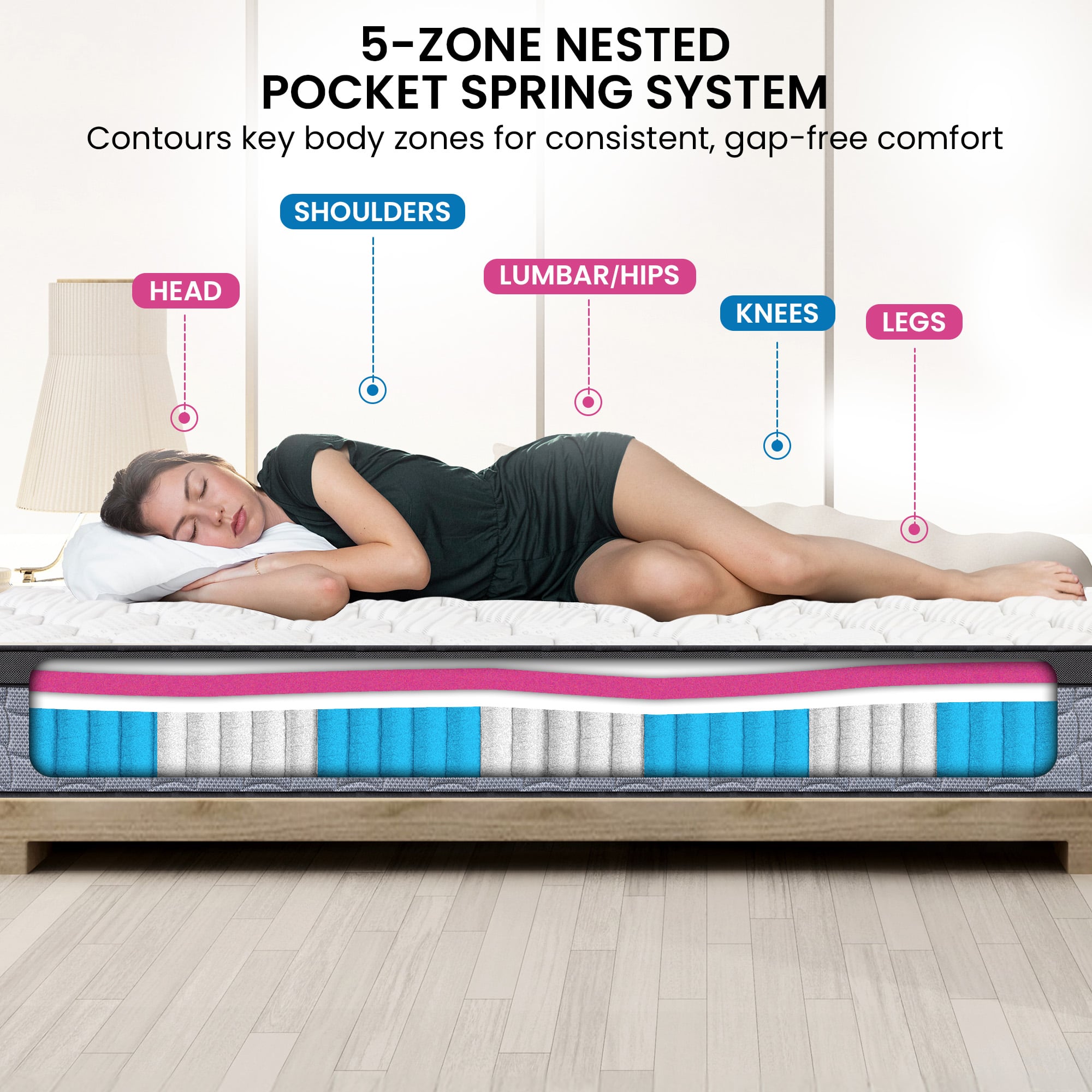 Laura Hill Essential Premium Australian Made Mattress