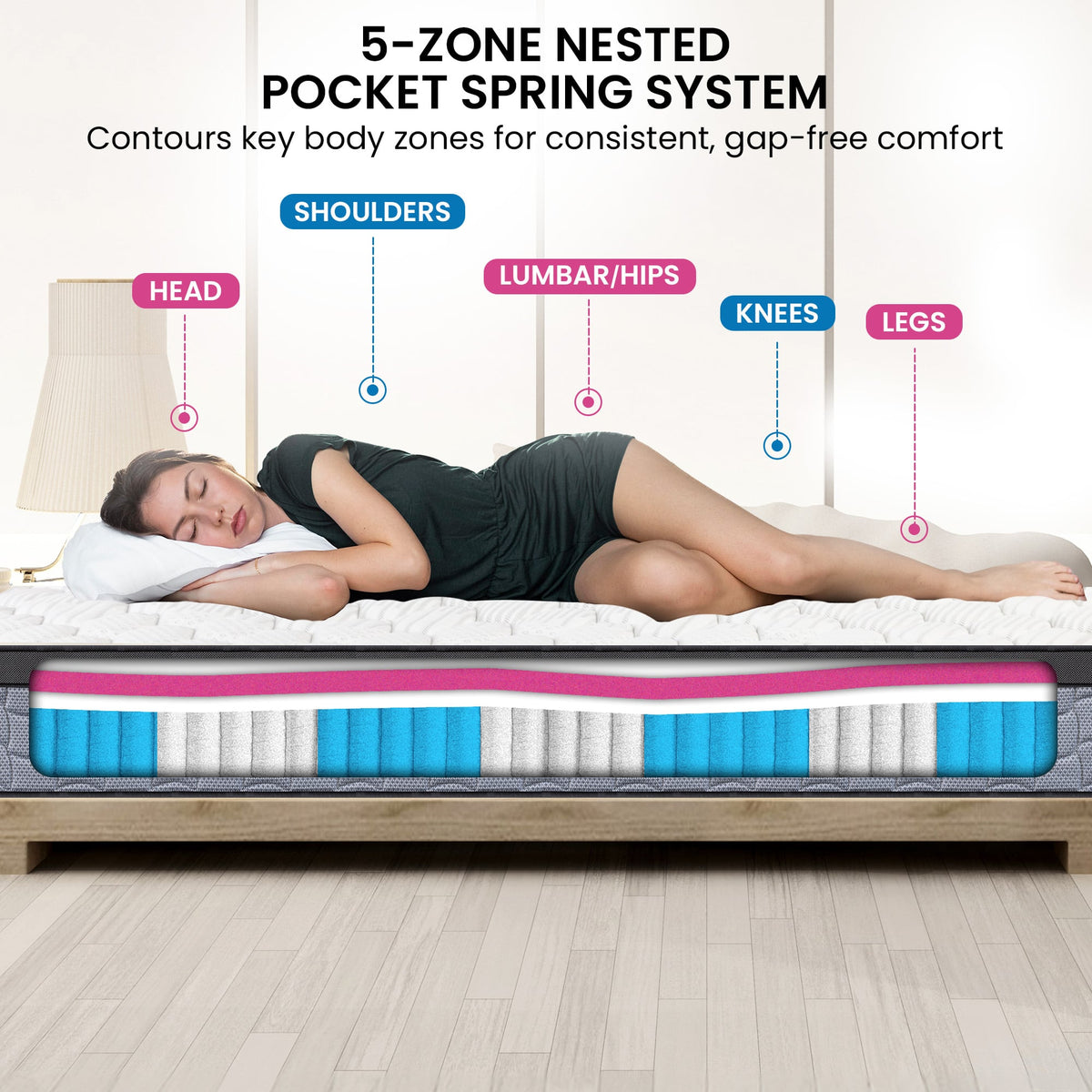 Laura Hill Essential Long Single Mattress Australian Made 5-Zone Pocket Spring High-Density Foam Bed
