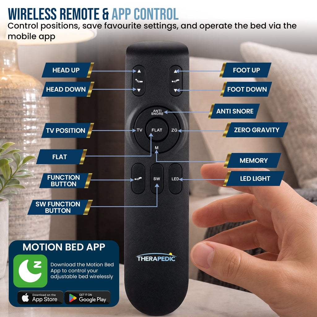 Therapedic Motion Long Single Adjustable Bed Base Electric Motorised Frame with Wireless Remote & Preset