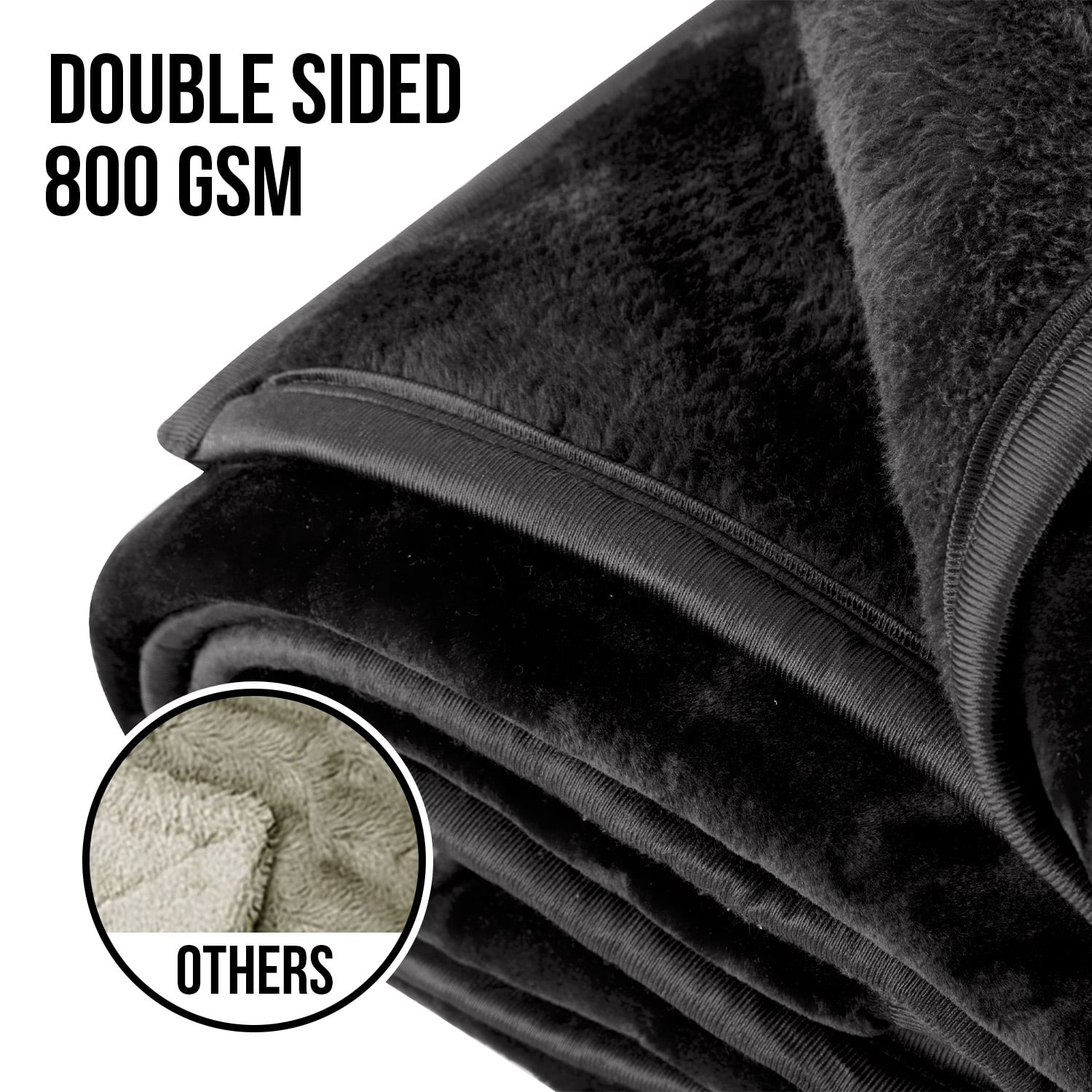 Laura Hill 800GSM Heavy Double-Sided Faux Mink Blanket - Black