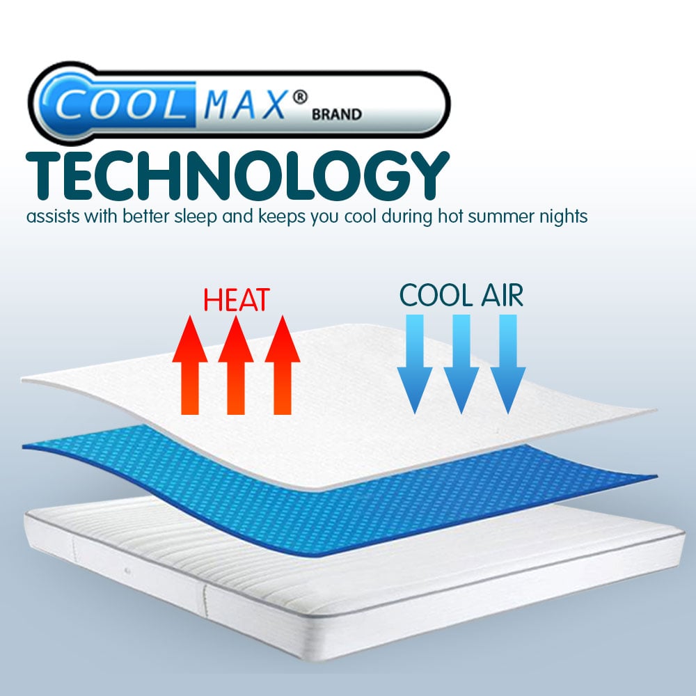 Laura Hill Fitted Cool Max Mattress Protector - King
