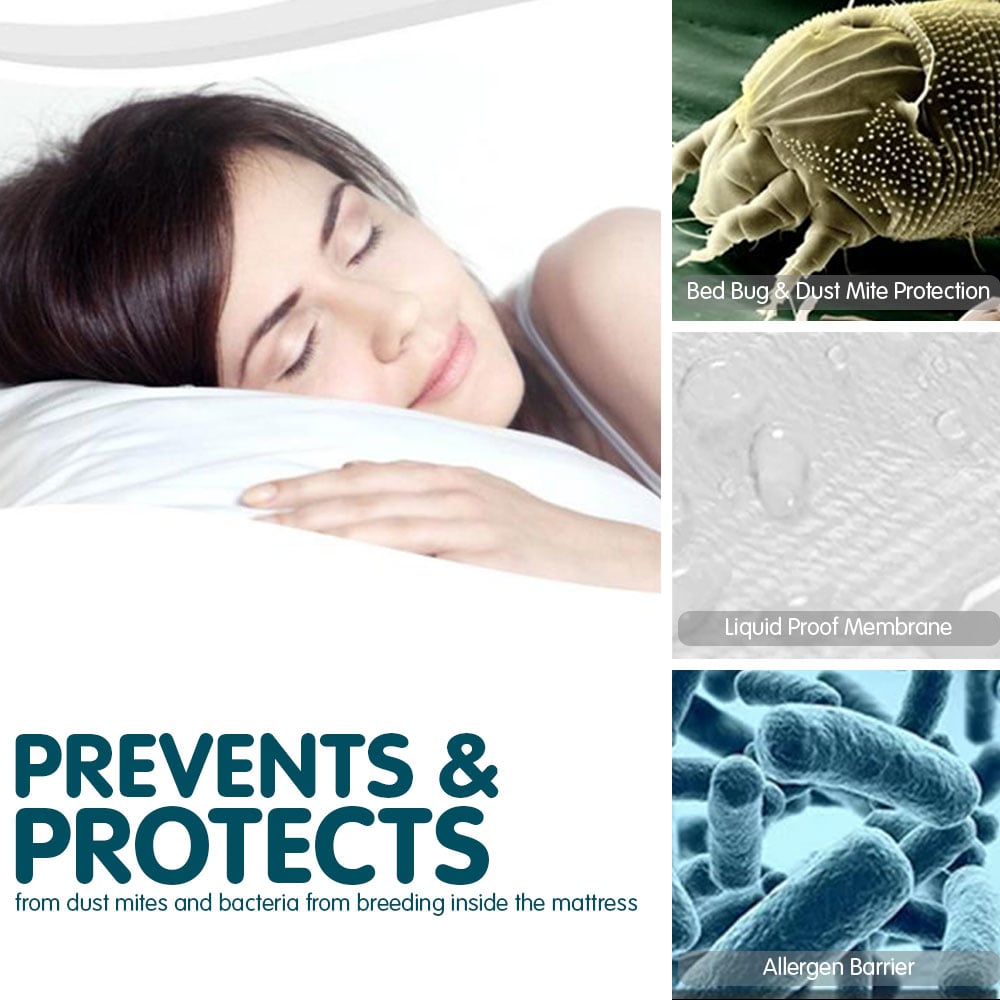 Laura Hill Fitted Cool Max Mattress Protector - King