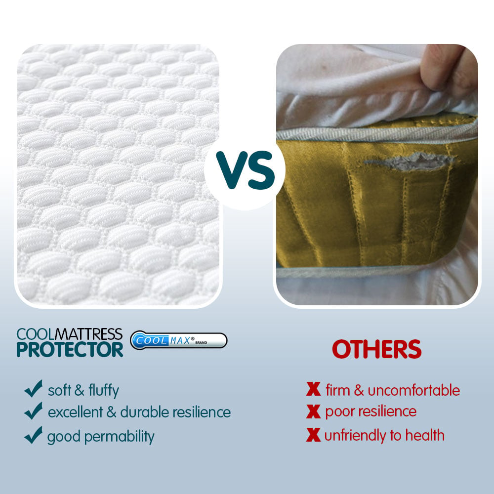 Laura Hill Fitted Cool Max Mattress Protector - King
